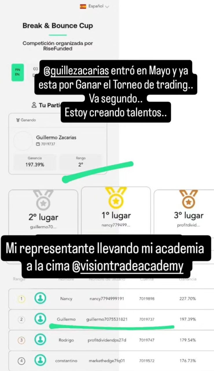 guilletorneo